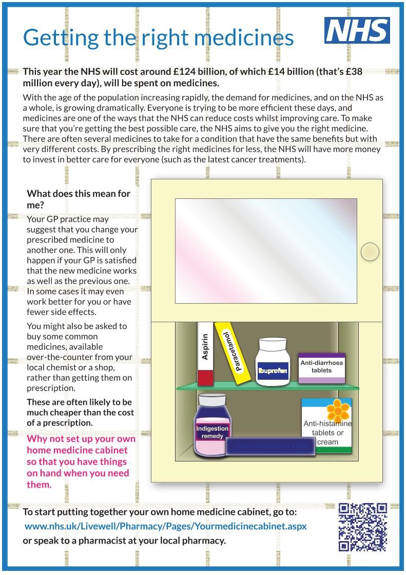 Getting the right medicines Getting the right medicines
